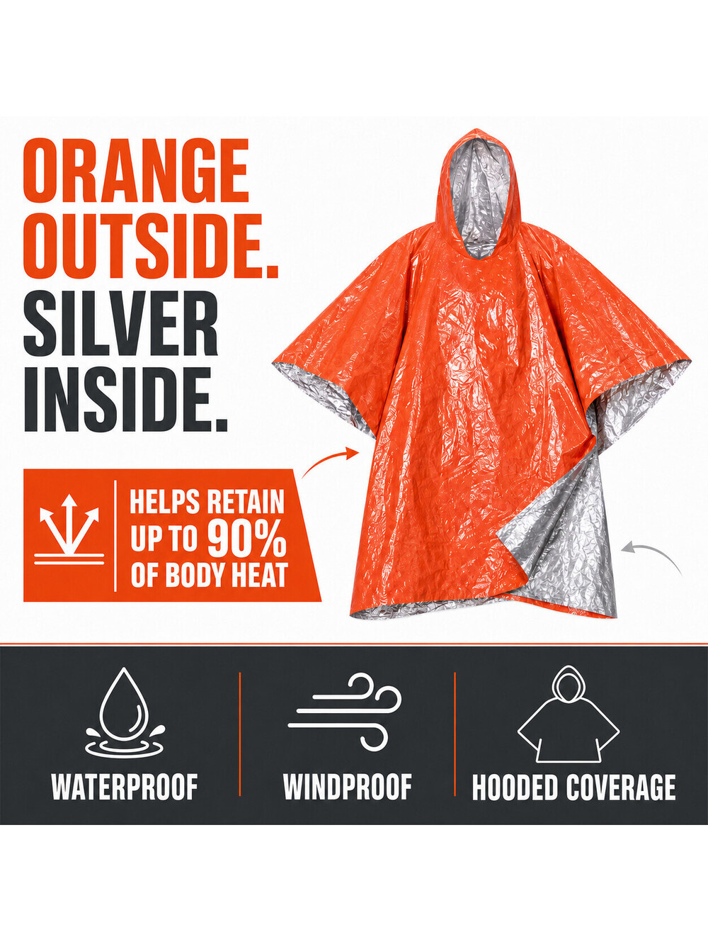 4X Pack Emergency Poncho Whistle Survival Kits Family Car Camping Preparedness - Picture 5 of 13